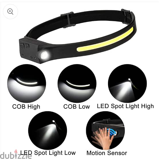 LED Headlamp,Rechargeable Headlamps with All Perspectives Induction 8