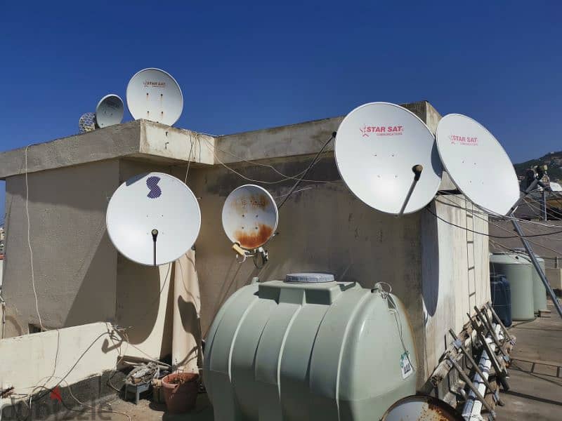 Satellite Dish Instalation and Maintenance 8