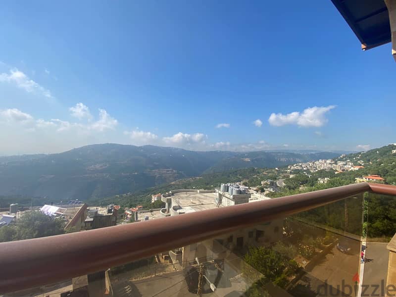 Appartment for rent in Chouit( شويت)  (قضاء: Baabda) mount lebanon 1