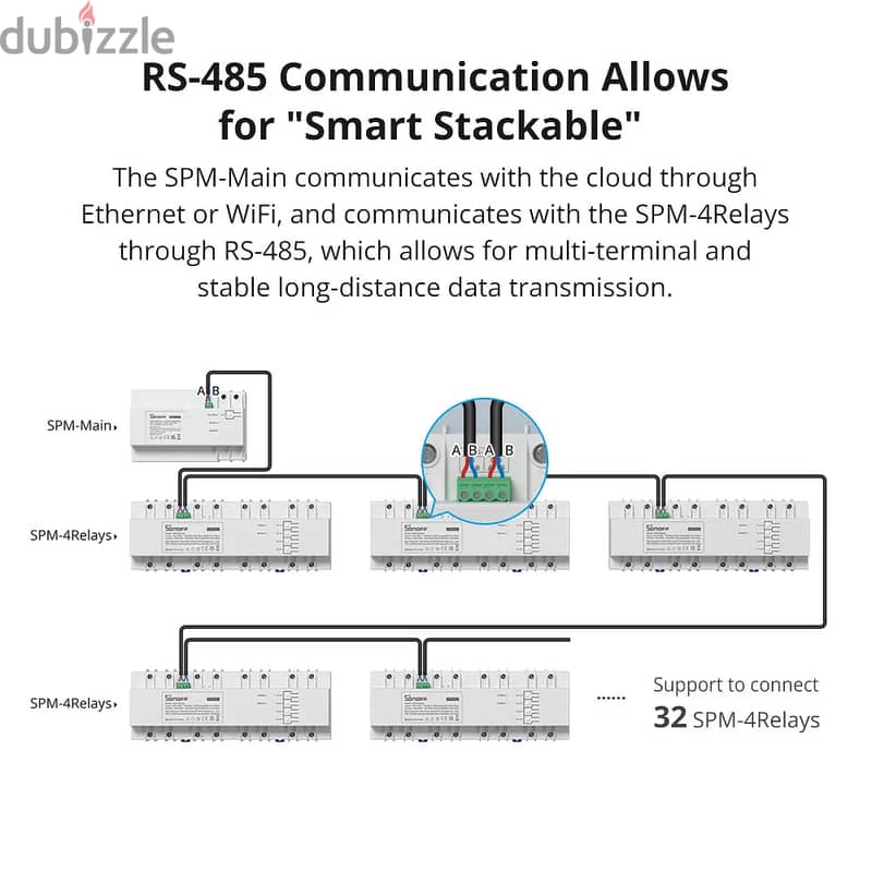 SONOFF Smart Stackable Power Meter SPM SP 4 Relays 2