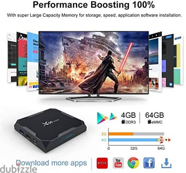 Tv Box X96 Max Plus Ultra TV Box Android 11 Amlogic S905X4 4GB 32GB 1