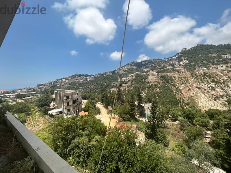 253 Sqm | Shop For Rent In Ghazir with panoramic View 1