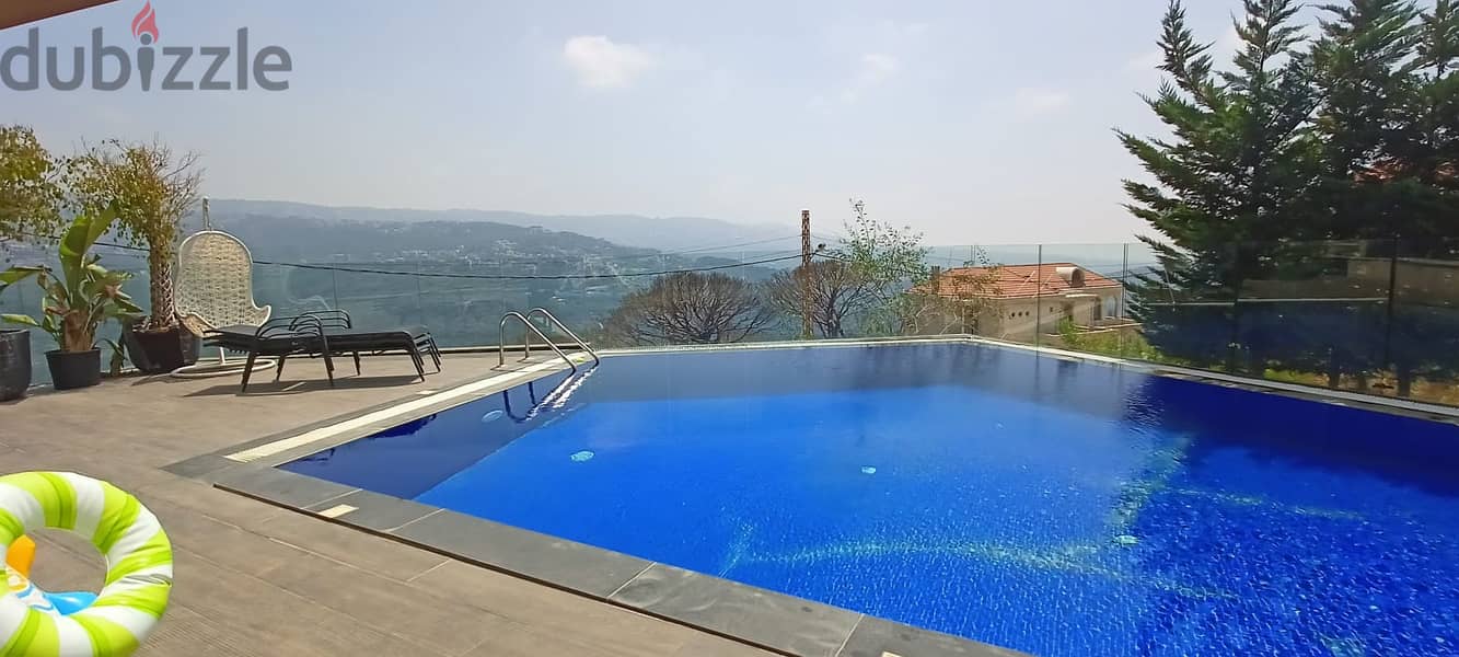 Ain Saade (1200Sq )Villa with Pool Sea And Mountain View (ASR-110) 2