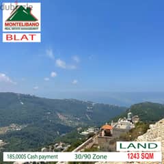 Land for sale in BLAT!!! 0