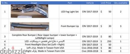 Crv 2017 - 2019 and Civic 2016 - 2018 spare parts