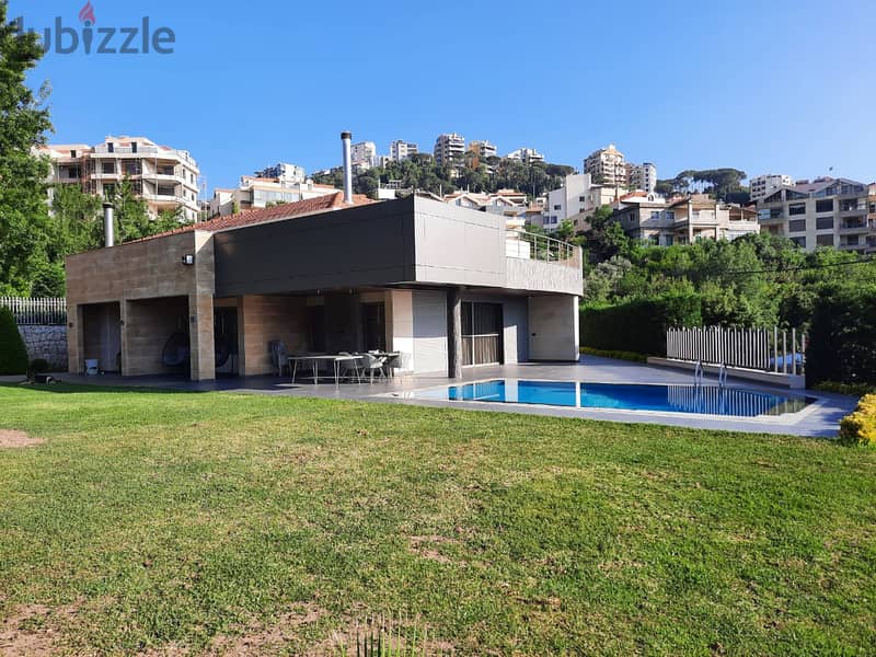 Modern villa with a pool and 1,000m2 Garden for RENT! فيلا للأجار 19
