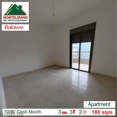700$/Cash Month!! Apartment for rent in Rabwe!!