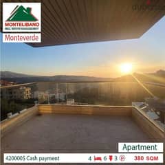 Apartment Duplex for sale in Monteverde!!!