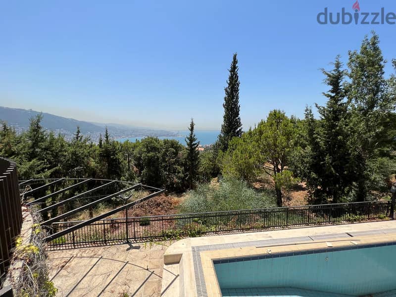 5 bedrooms apartment+600m2 garden /Terrace+private POOL 4 sale in Adma 12