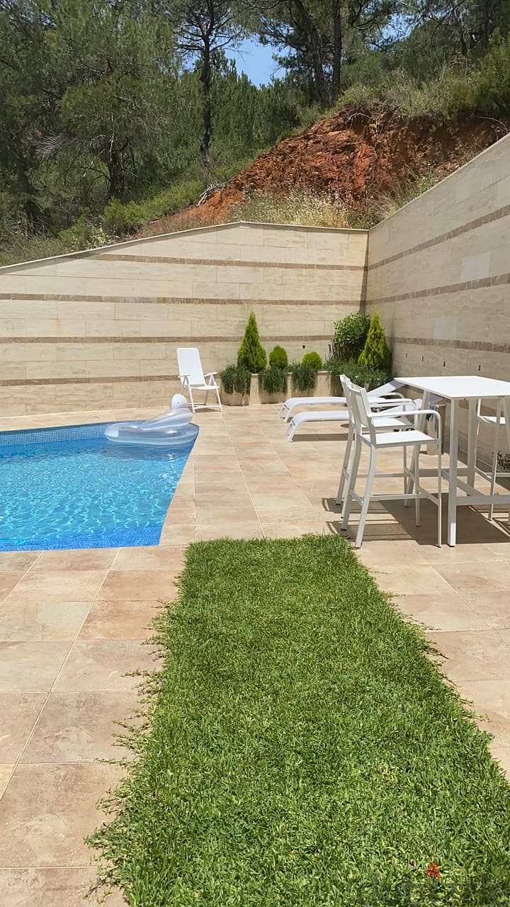 Modern Villa with a Pool in Daher al Sawan for Sale!! فيلا للبيع 5