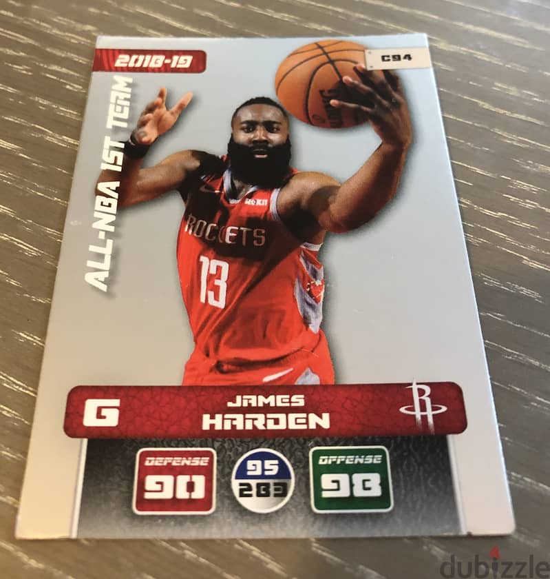 James Harden Panini NBA 2019 Card 0