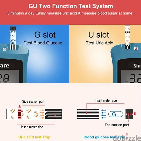 2in1 Glucometre Blood glucose and urinemeter uric acid 2