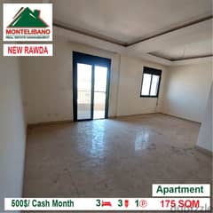 500$/Cash Month!!! Apartment for rent in New Rawda!!! 0