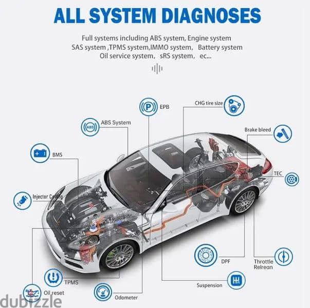 A30m xtool
Full system scanner +21 service function, free update 2