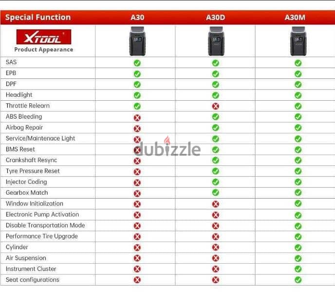 A30m xtool
Full system scanner +21 service function, free update 4