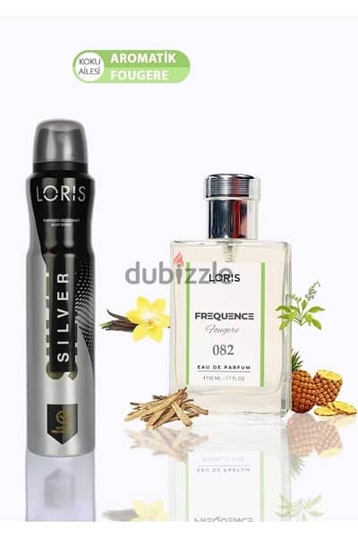 Alternatives to original perfumes 1