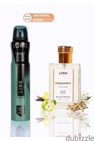 Alternatives to original perfumes 6