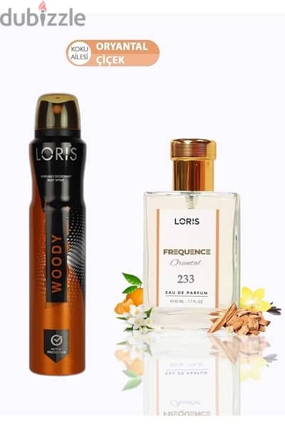Alternatives to original perfumes 7