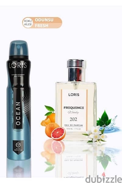 Alternatives to original perfumes 8
